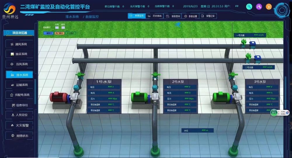 排水自动控制监测系统